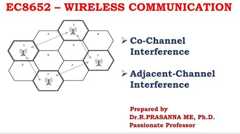 channel co|explain co channel interference.